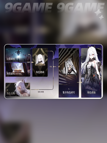 🔥二重螺旋技巧大揭秘✨截图5