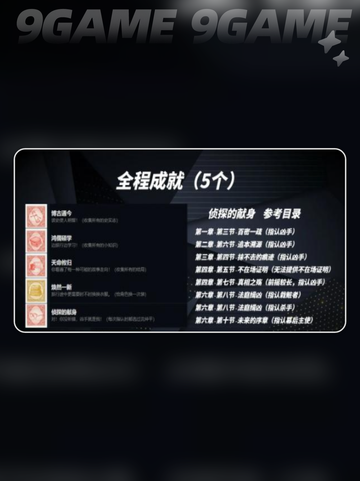 🔥山河旅探全成就揭秘💥截图4