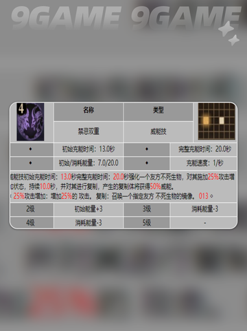 🔥龙息神寂奥祖尔🔥超强阵容搭配💡截图4
