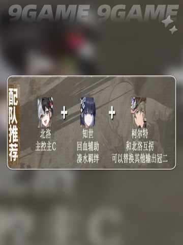 🔥辉烬北洛最强阵容搭配💥截图6