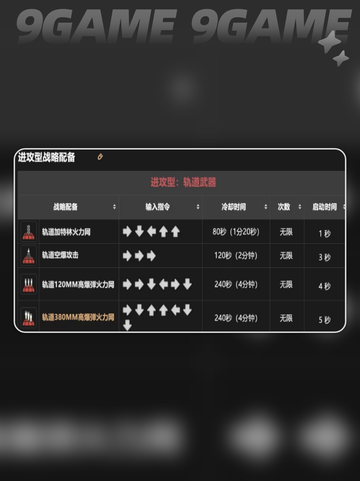 绝地潜兵2战备指令大全💥地狱潜兵2必备攻略🎉截图7
