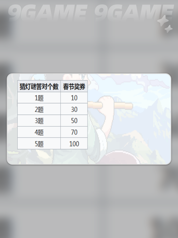 🔥江城创业谜底大揭秘！💡截图3
