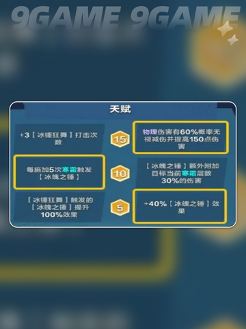 口袋斗蛐蛐敖丙强度如何分享截图6