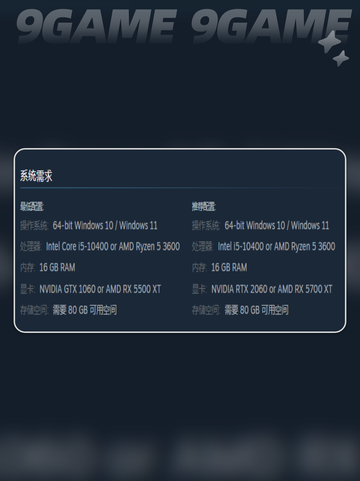 🎮《失落之魂》配置要求曝光！低配也能玩？💥截图3