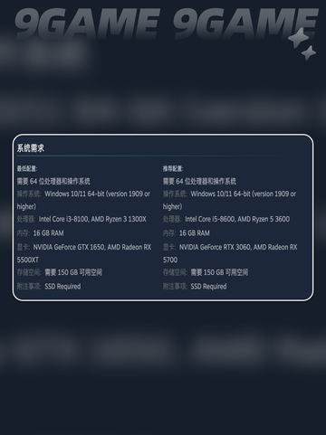 最后生还者2重制版PC配置要求是什么介绍截图3