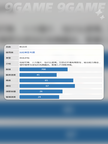 🔥卡拉彼丘欺诈师参数分析✨手游中最强存在？🎉截图3