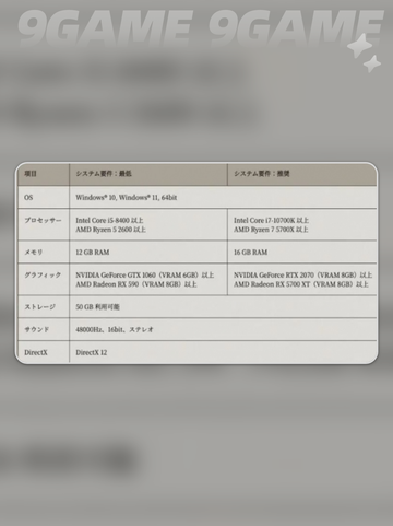 真三国无双起源配置要求是什么介绍截图3