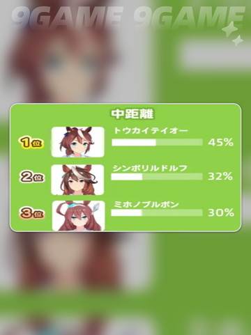 赛马娘手游日服马娘强度排行一览介绍截图4