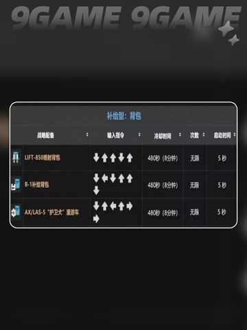 绝地潜兵2指令按键🔥地狱潜兵2玩法全解锁🎮截图4