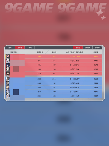 🎮卡拉彼丘段位全解析！ ranked段位介绍🔥截图5