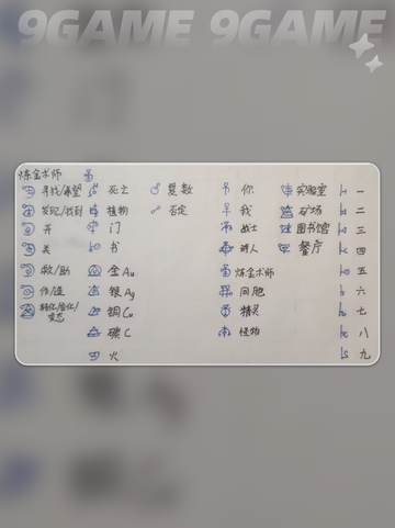 🔥巴别塔圣歌战士全解析✨截图3