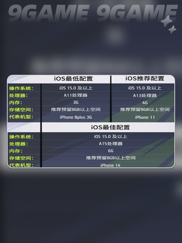 🎮远光84手游内存占用大揭秘！🔥截图3