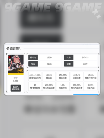 ✨胜利女神新希望可可🔥超全介绍来啦！截图4