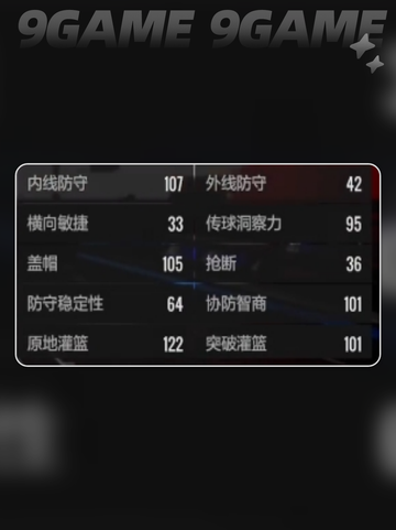 🏀美职篮全明星周志豪玩法大揭秘！🔥截图5