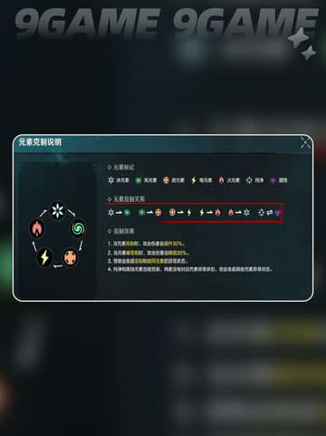 🔥荒野起源元素系统玩法攻略💎截图4