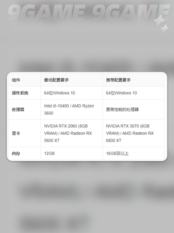 inzoi配置需求是什么介绍截图3