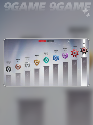 🎮卡拉彼丘段位全解析！ ranked段位介绍🔥截图2