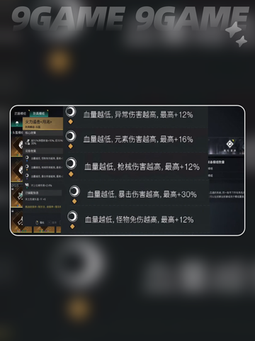 七日世界月兆模组词条怎么样分享截图4