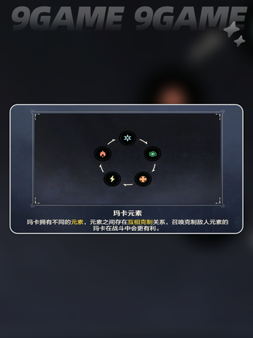 🔥荒野起源：玛卡元素属性全解析✨截图3