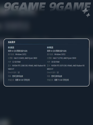 inzoi配置要求介绍介绍截图3