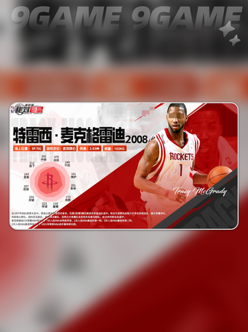 🔥NBA巨星TOP10震撼揭秘💥截图2