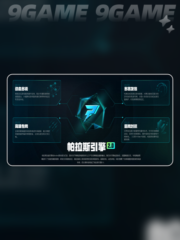玩外国游戏的加速器哪个好介绍截图4