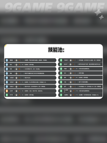 洛克王国喵喵进化🔥超详细攻略来啦！👇截图4