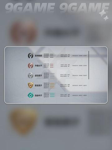 新人玩家必看！卡拉彼丘排位赛等级要求大揭秘💥🎮截图2