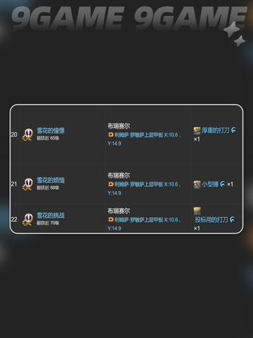 🔥FF14锻铁匠快速升级攻略✨手游玩家必看！截图5