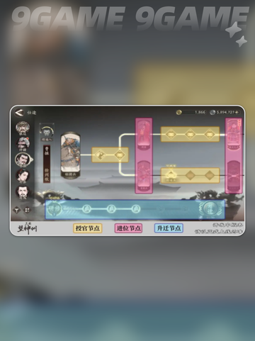 三国望神州仕途进阶怎么玩分享截图2