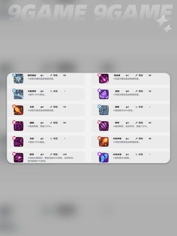 洛克王国世界恶魔狼超进化攻略介绍截图4