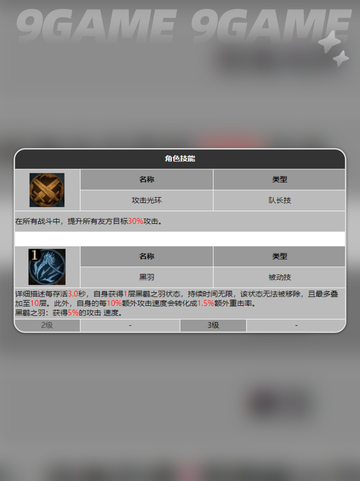 🔥龙息神寂纳斯角色解析与阵容推荐🔥截图3