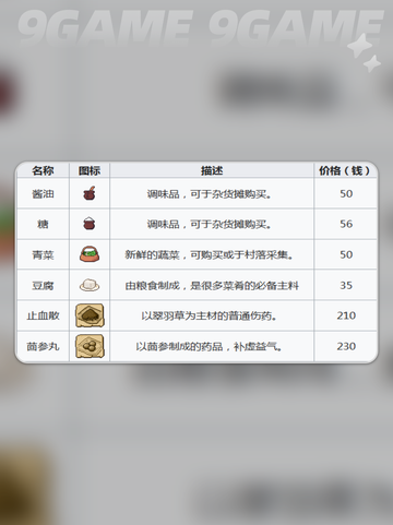 🔥江城创业女神曹云惠现身📍截图4