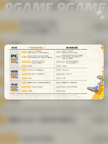 洛克王国世界推荐配置介绍截图3