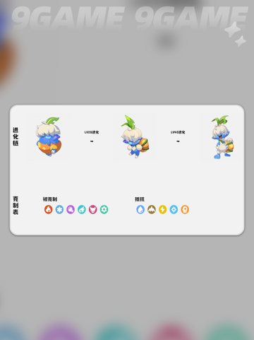 洛克王国世界呆小璐怎么获得介绍截图4
