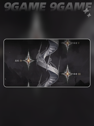 🔥辉烬圣遗物速刷攻略💥截图3