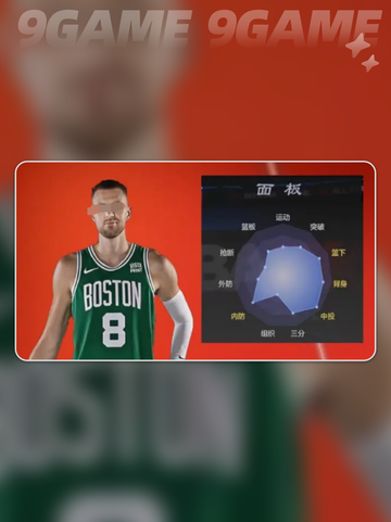 美职篮全明星街头三号位球员怎么选介绍截图5