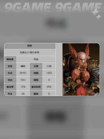 龙息神寂传奇英雄哪个好介绍截图2