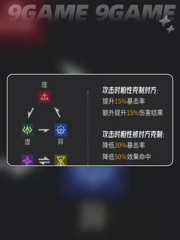 🔥伊瑟手游爆火真相！中国网游还是海外神作？🎮截图2