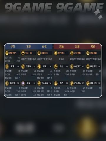 🔥孙权配队神操作💥截图4