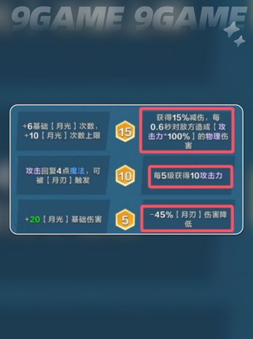 口袋斗蛐蛐月神骑士怎么玩分享截图3