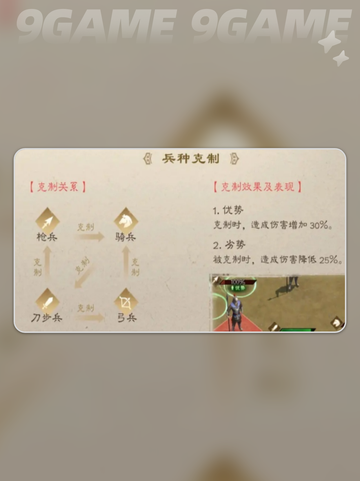 🔥新三国志曹操传手游玩法攻略💡轻松上手秘籍！截图3