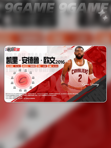 🔥NBA巨星TOP10震撼揭秘💥截图7