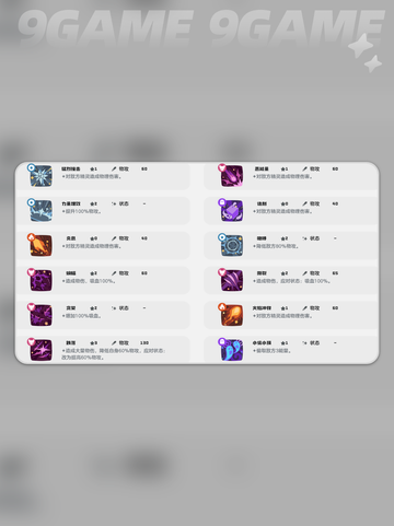 洛克王国世界恶魔狼技能有哪些介绍截图5