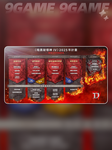 暗黑破坏神4更新计划是什么介绍截图2