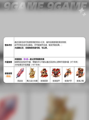 龙魂旅人白虎怎么玩介绍截图3