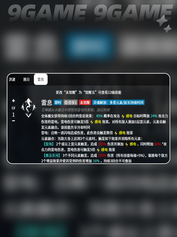 🔥艾琳娜角色全解析✨截图6