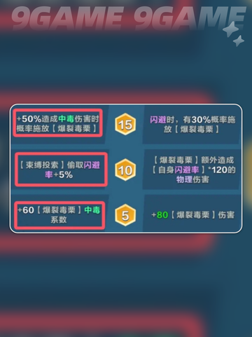 口袋斗蛐蛐小松鼠流派怎么玩分享截图3