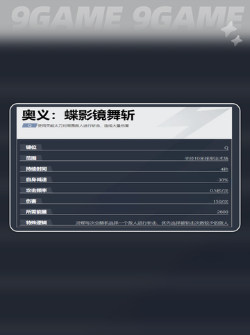 漫威争锋灵蝶怎么样介绍截图4