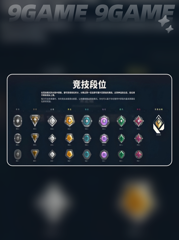 无畏契约源能行动段位划分🔥超全一览🎉截图3